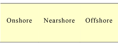 Onshore, Nearshore or Offshore